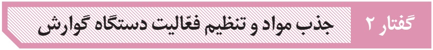 پاورپوینت زیست دهم: فصل دوم، گفتار دوم