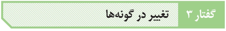 پاورپوینت زیست دوازدهم: فصل چهارم، گفتار سوم